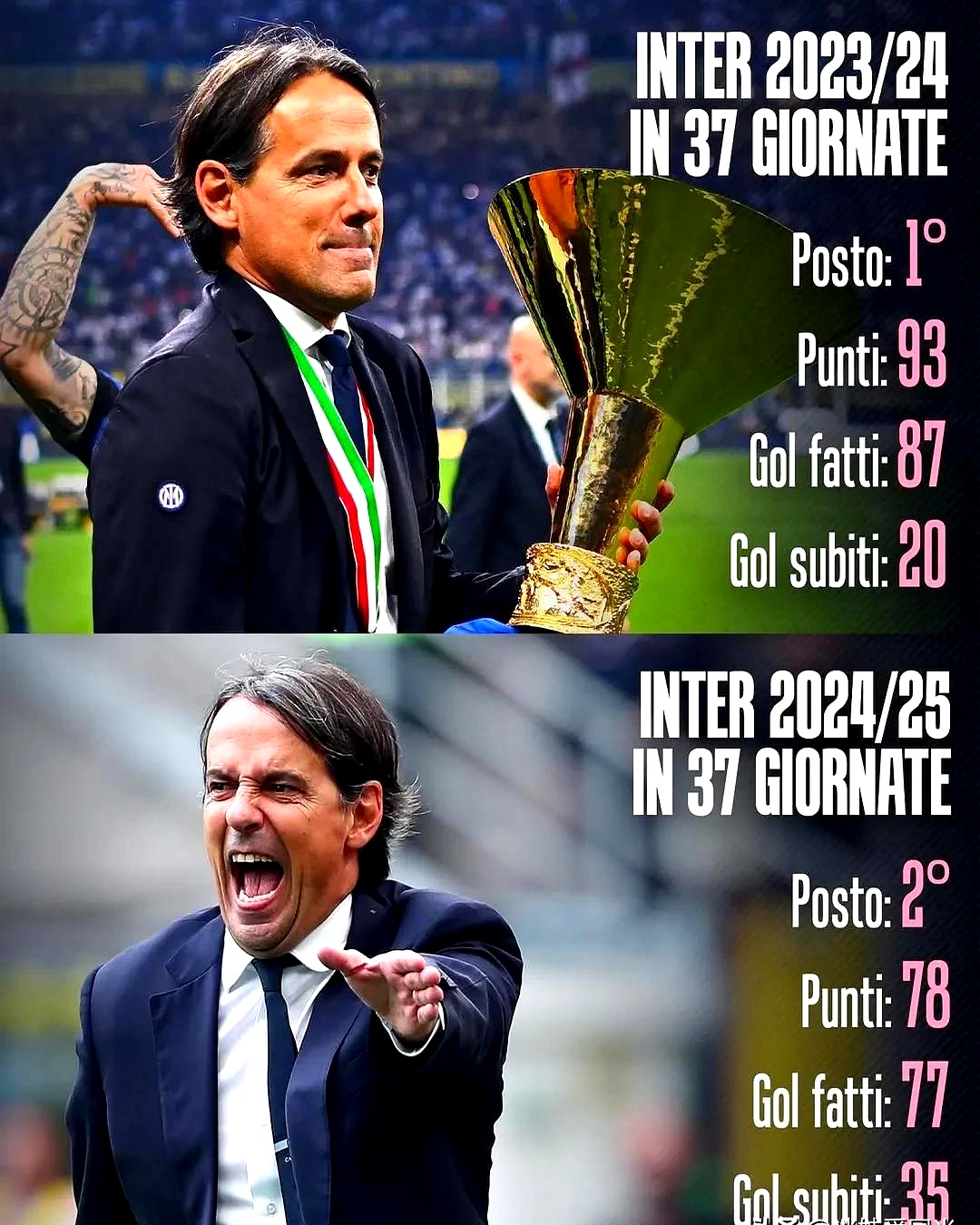 国际米兰训练开放日；窗口期篮板制胜引欢呼；国王杯在即；阵容厚度经受考验